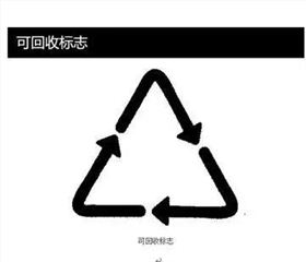 可回收标志