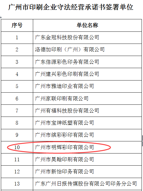 明辉彩印获得守法经营企业